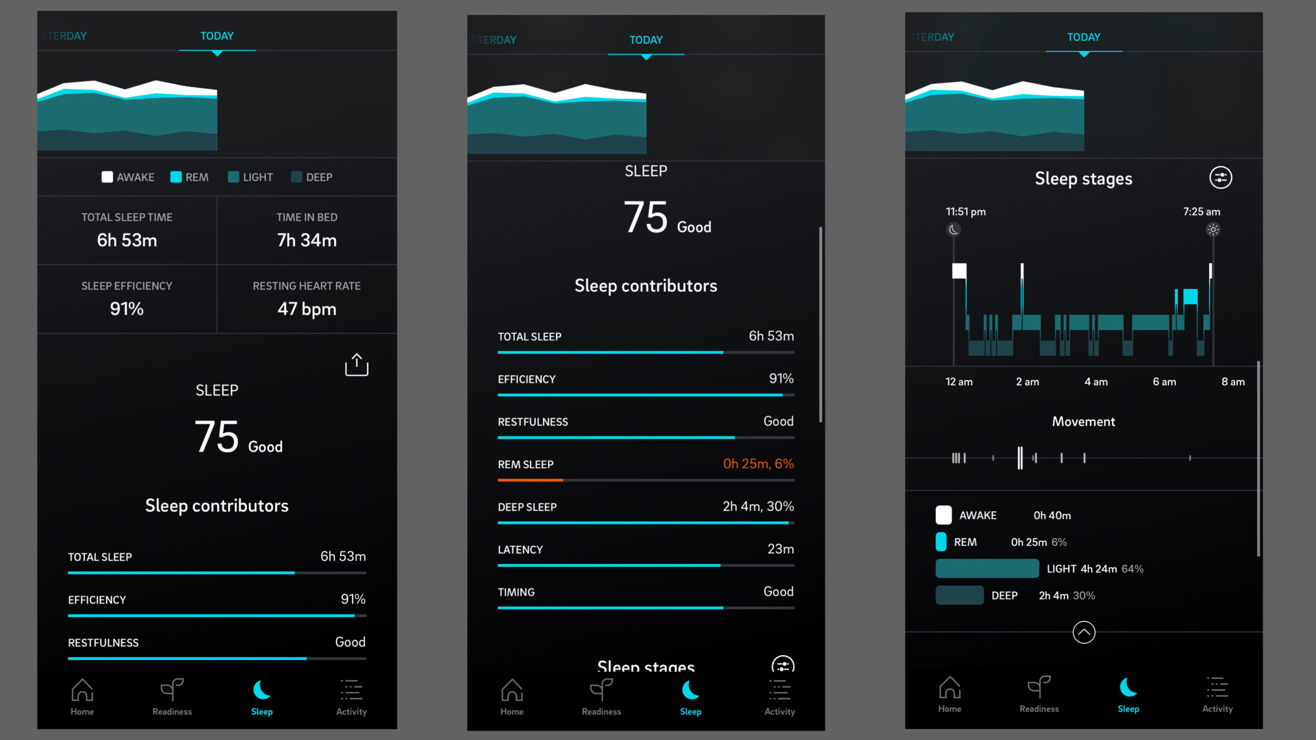 Aura ring store sleep tracker