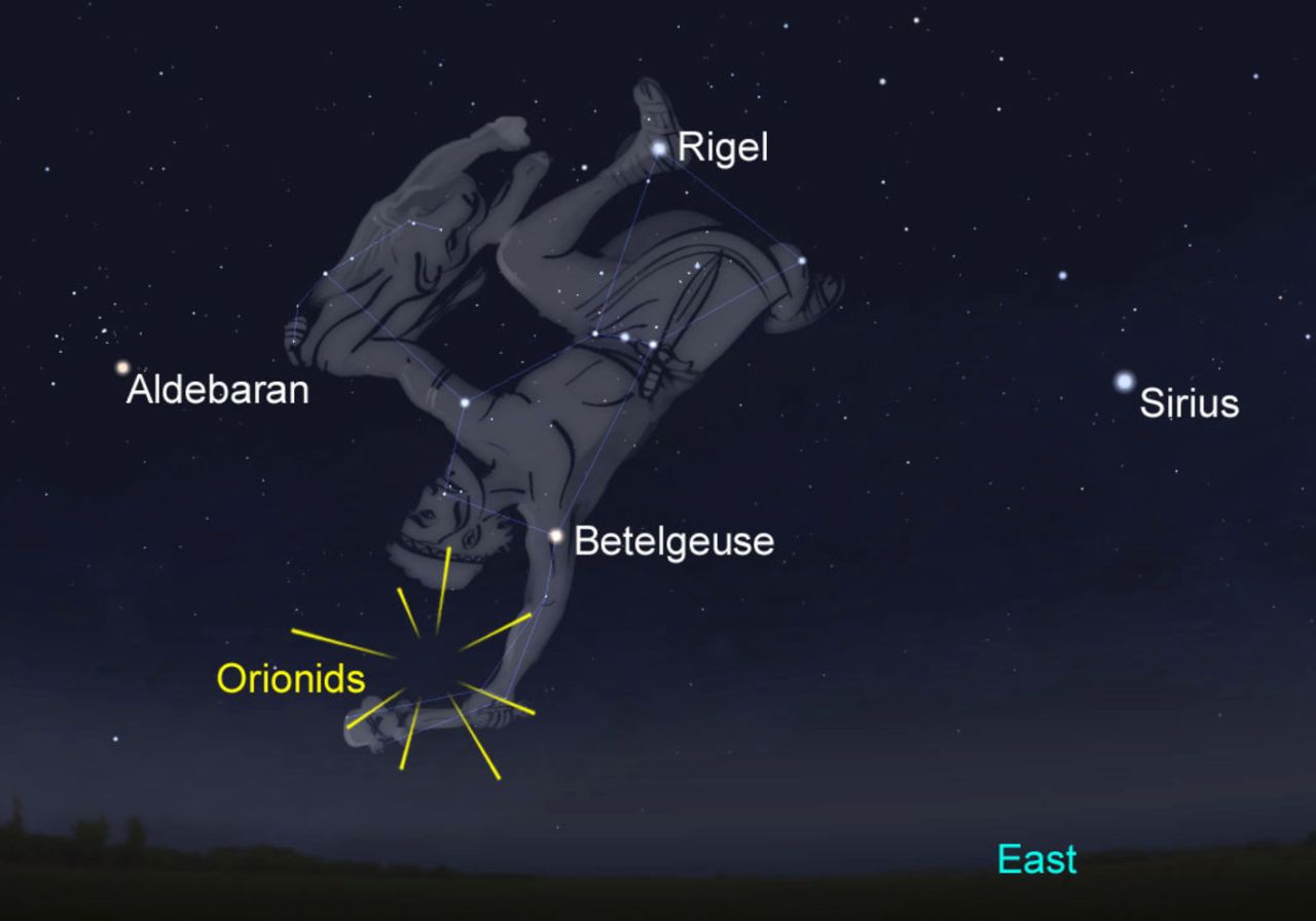 When To See Meteor Showers In Australia This Year