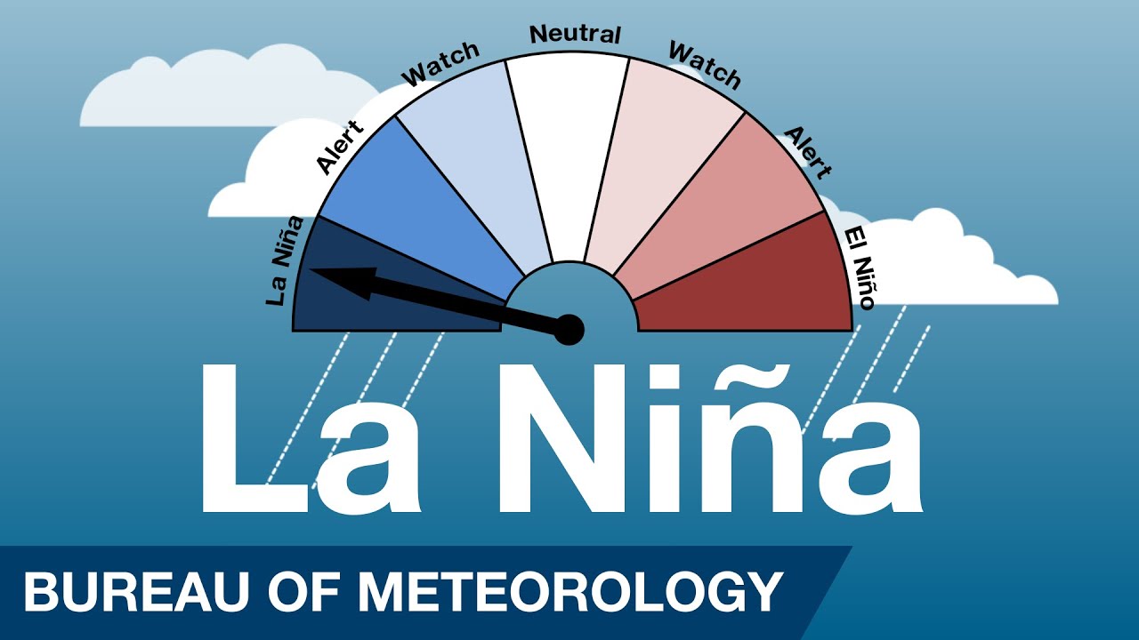 La Niña Australia What Is This Weather Event and How Will It Impact You?